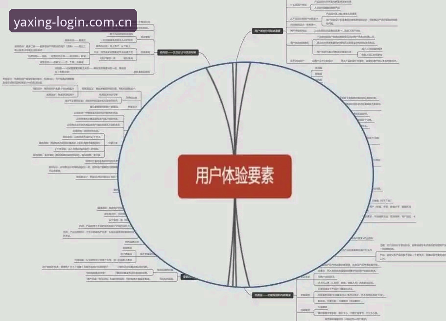 亚星怎么样最新版深度分析：从用户体验到技术架构的全面解析
