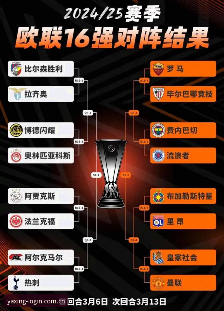 3大关键因素解析阿斯顿维拉欧联杯夺冠之路——亚星体育平台观赛体验与深度复盘